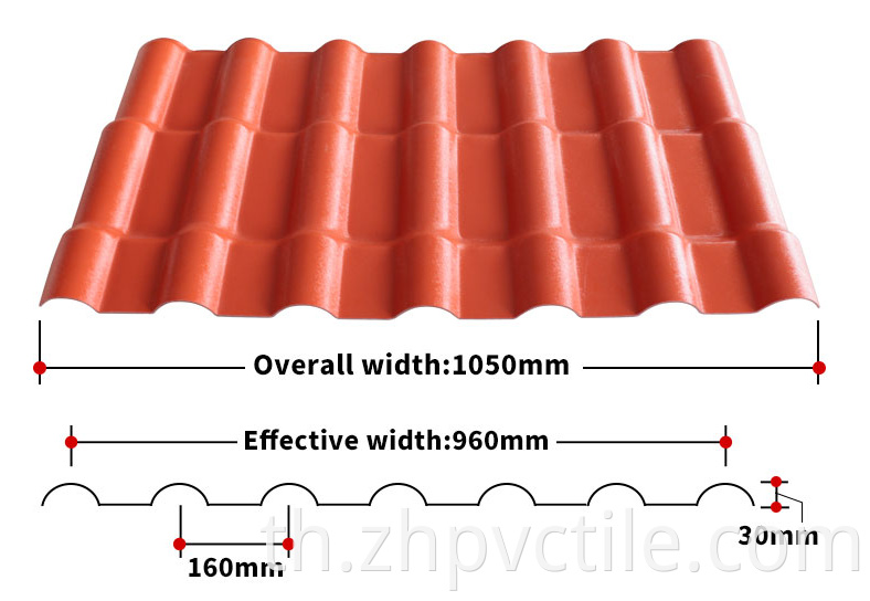 pvc roof sheet